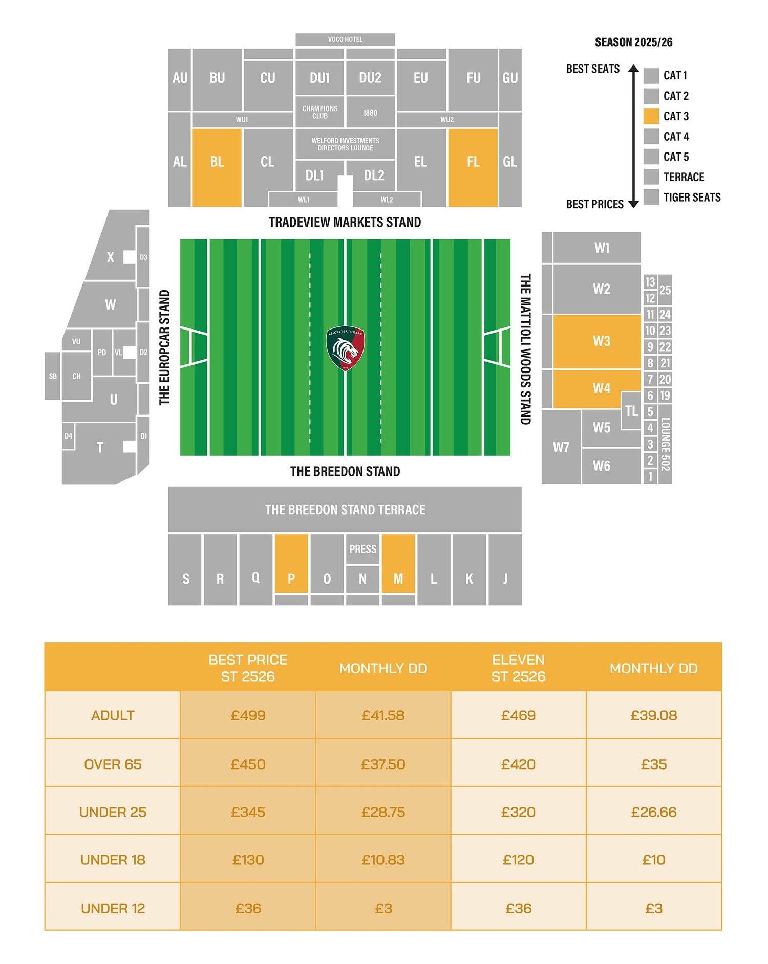 Leicester Tigers Season Tickets 2025/26