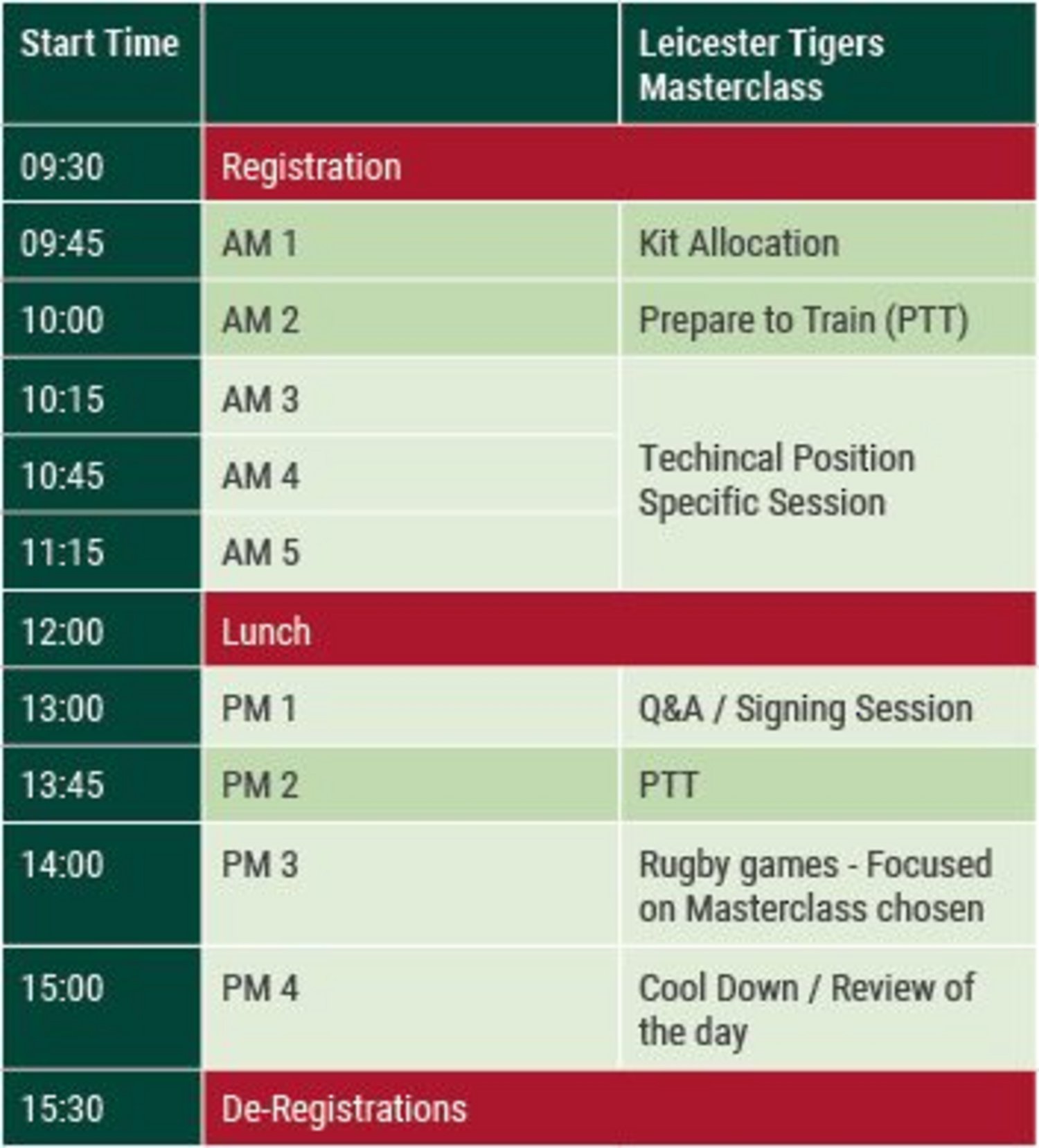 Example Masterclass Timetable