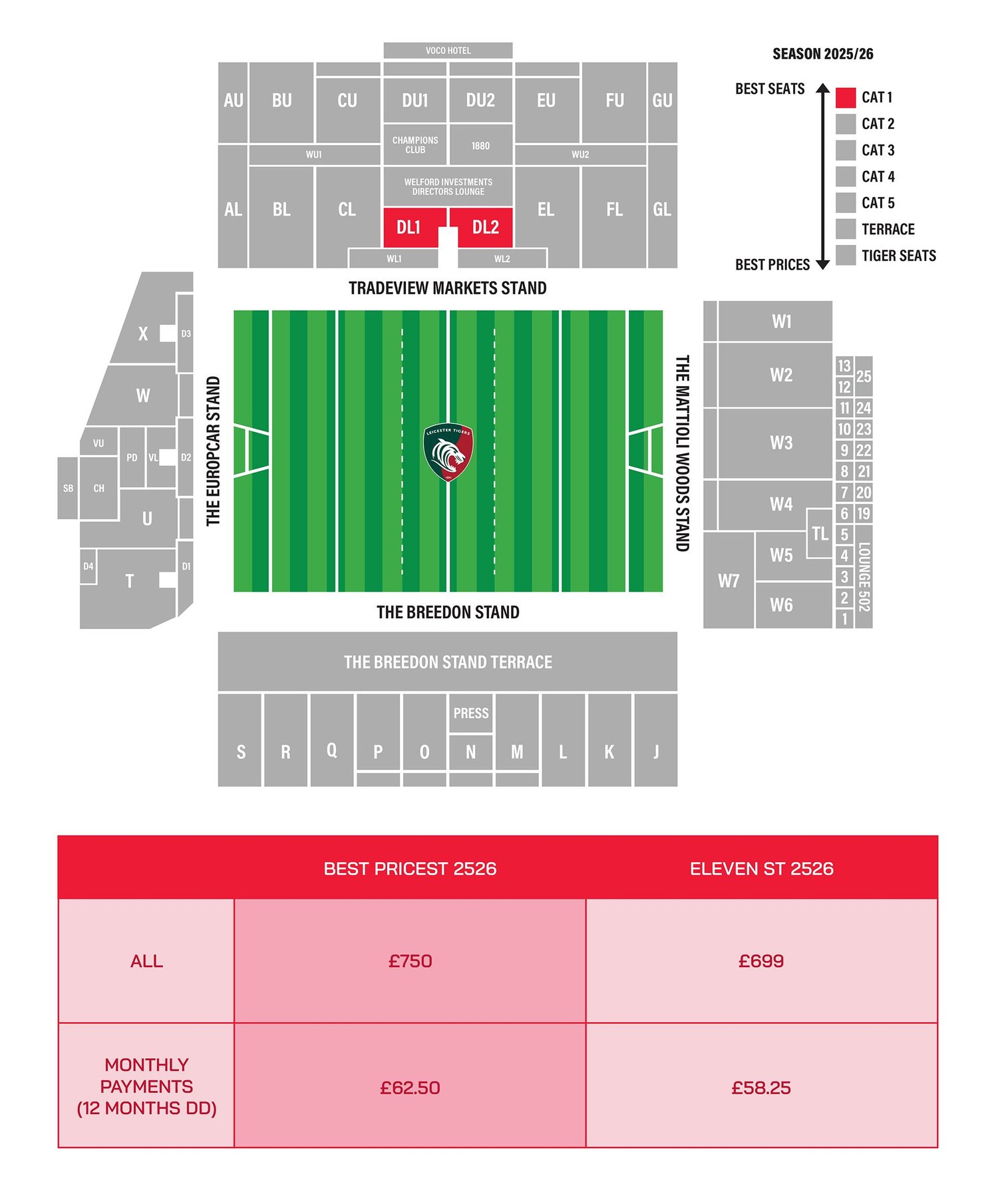 Leicester Tigers Season Tickets 2025/26