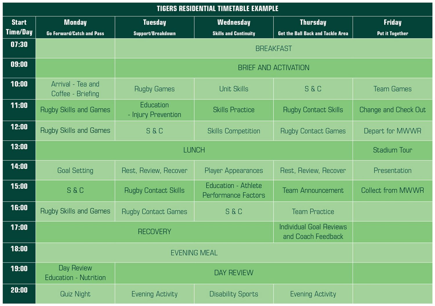 Residential Camp Table