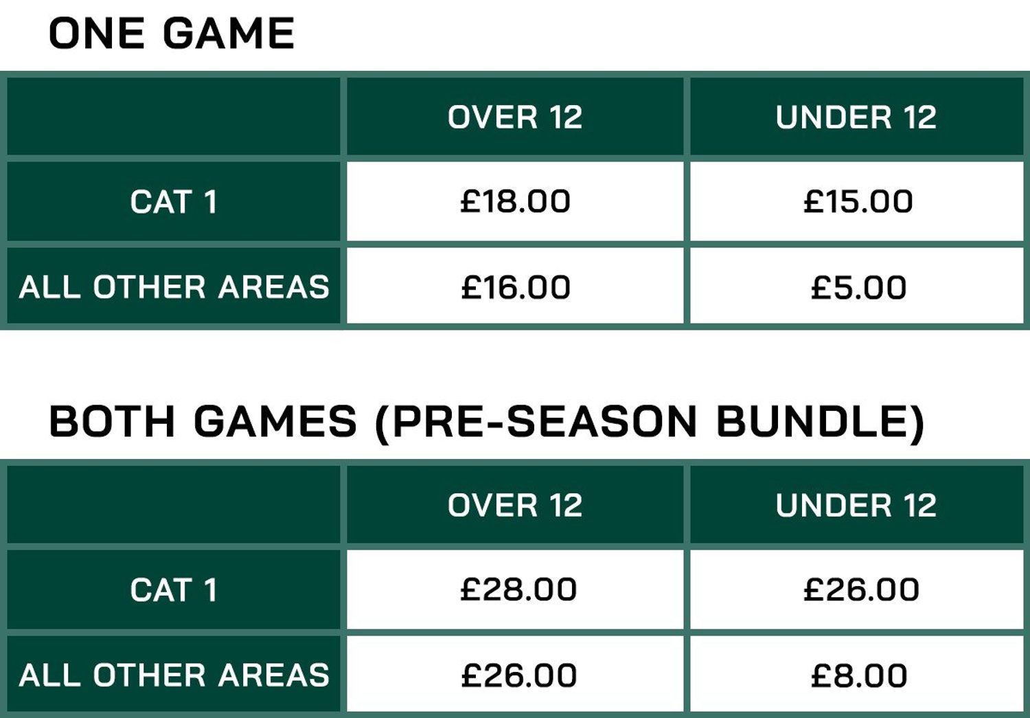 Pre-Season pricing table