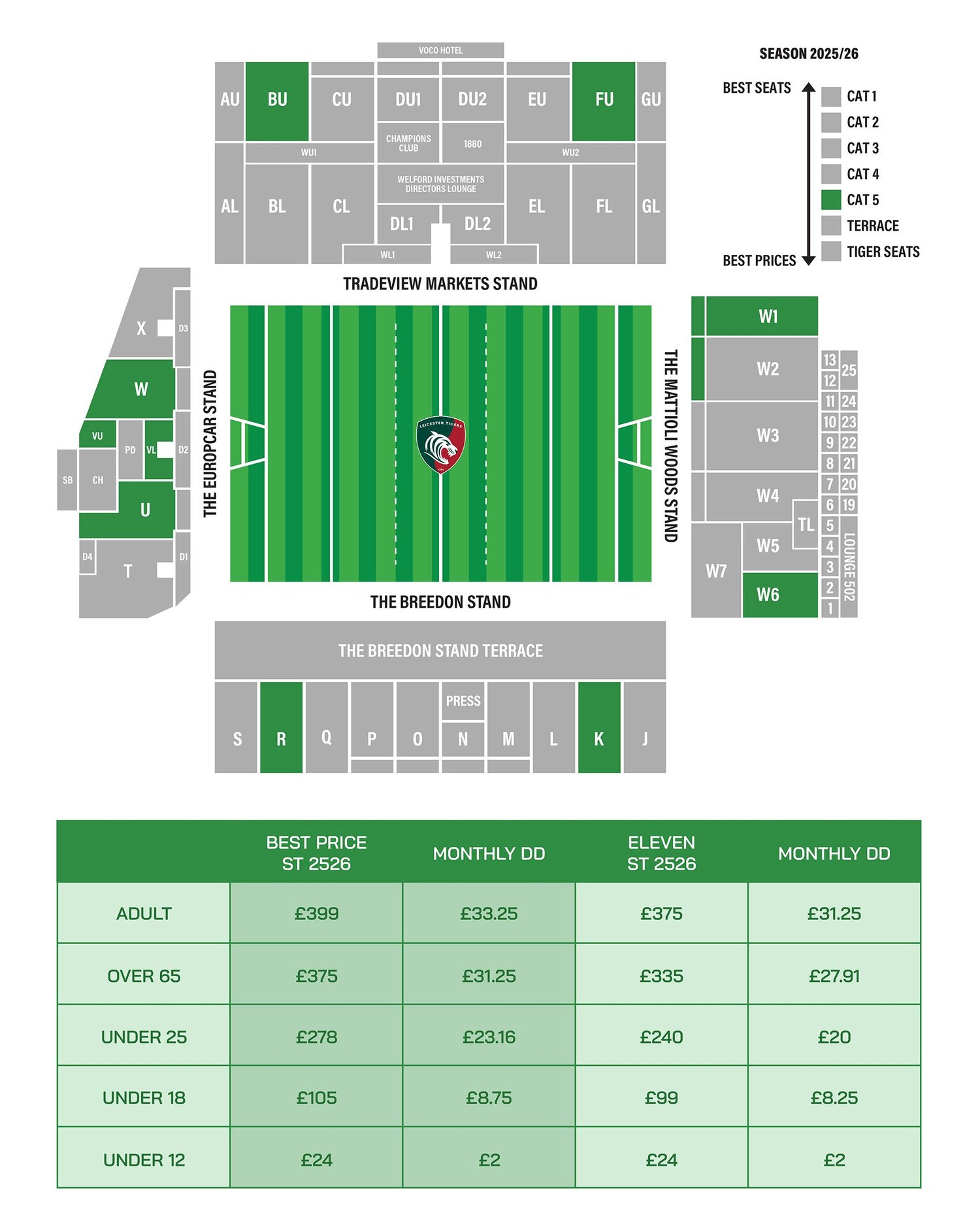 Leicester Tigers Season Tickets 2025/26