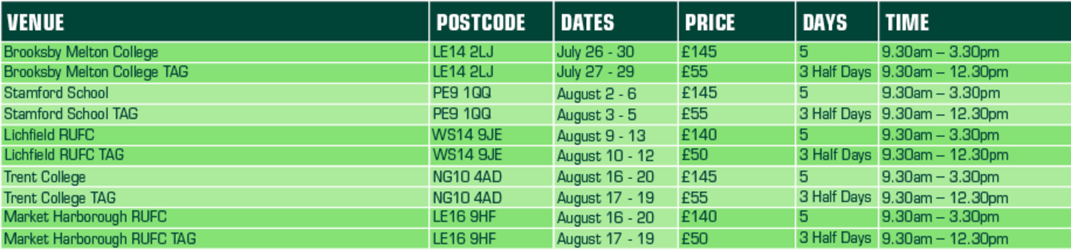 Rugby Camps 2021 venue