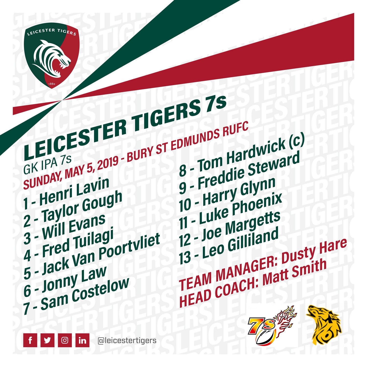 Leicester Tigers Sevens Team