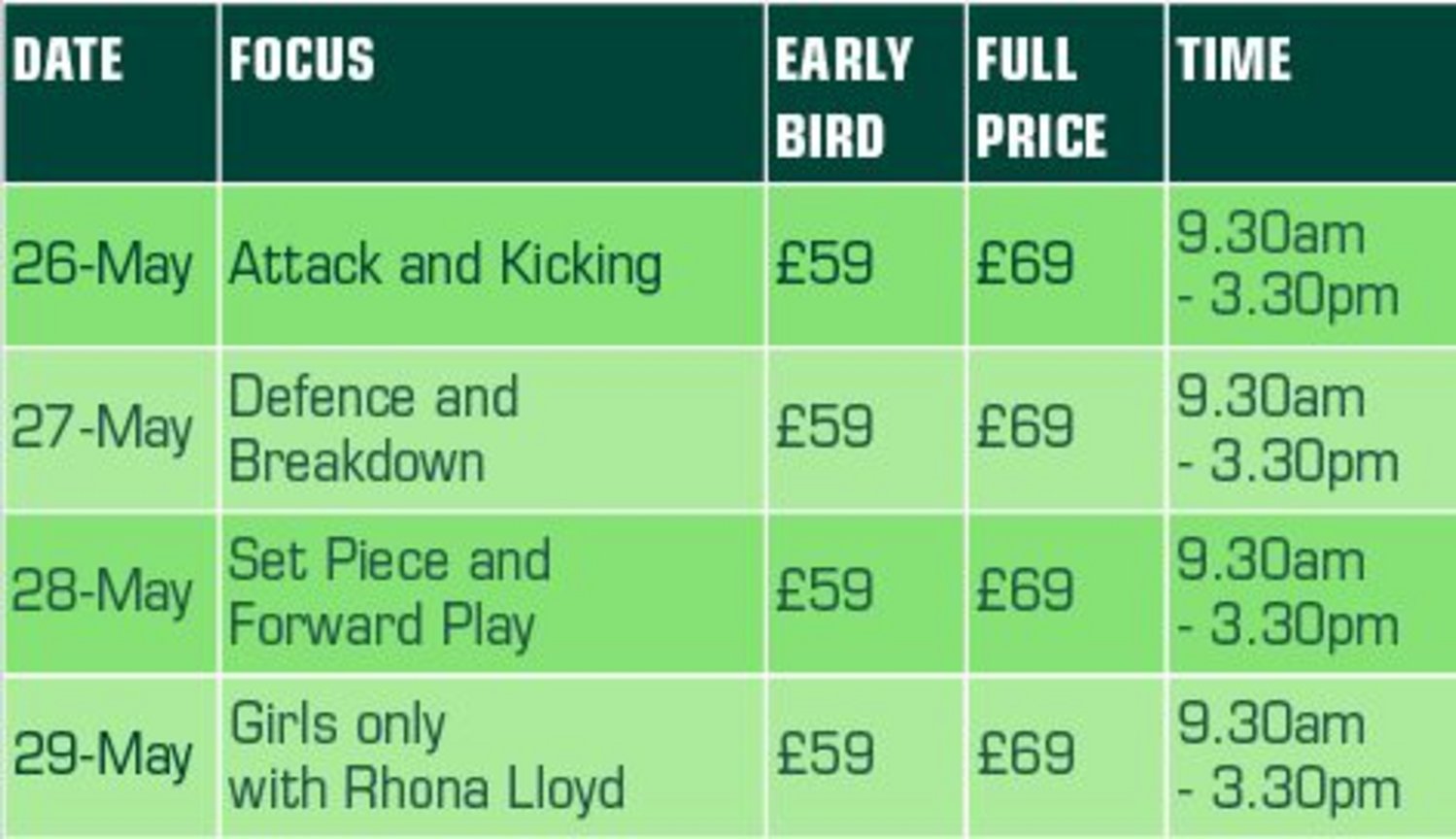 Masterclass Table