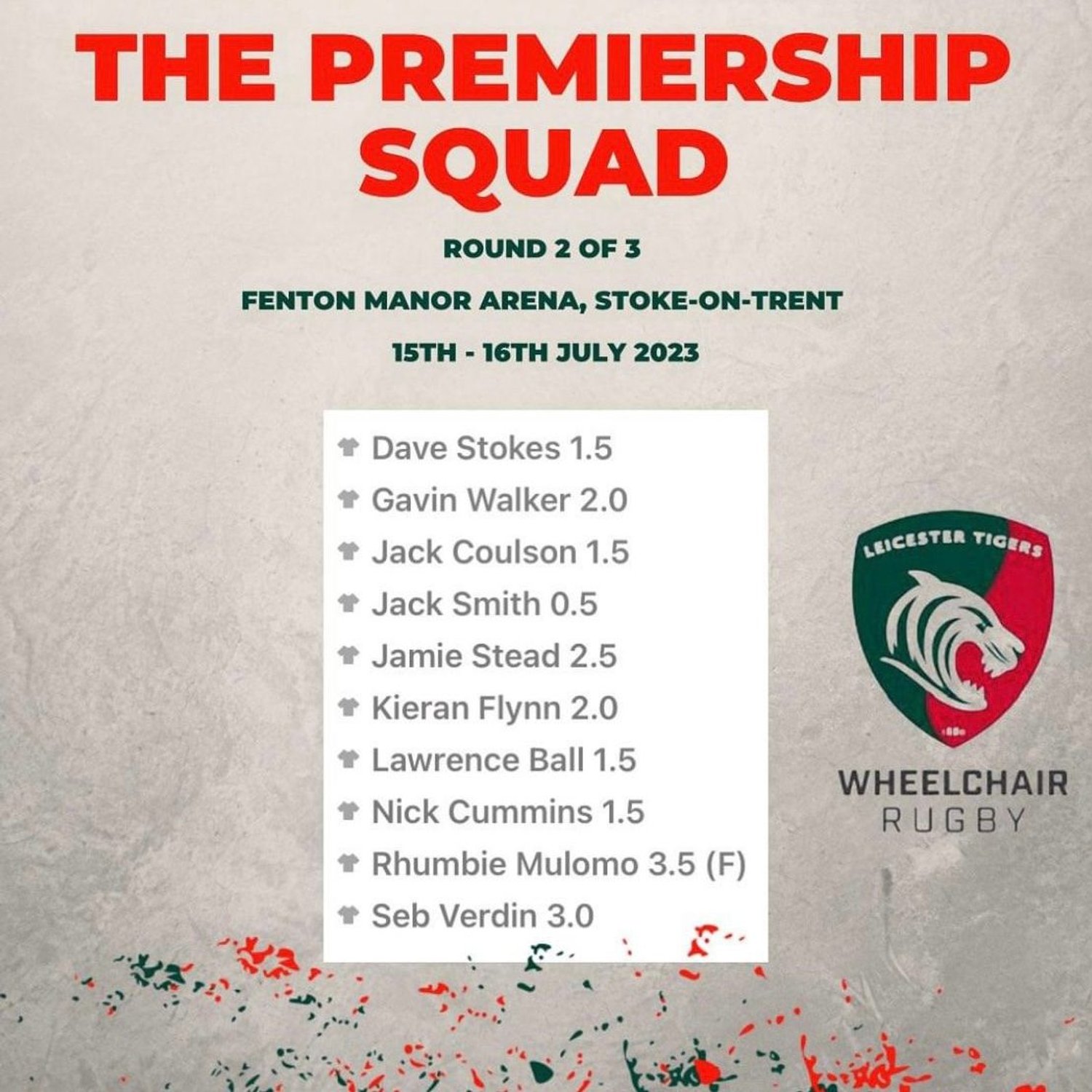 The squad for Round Two of the Fours Premiership