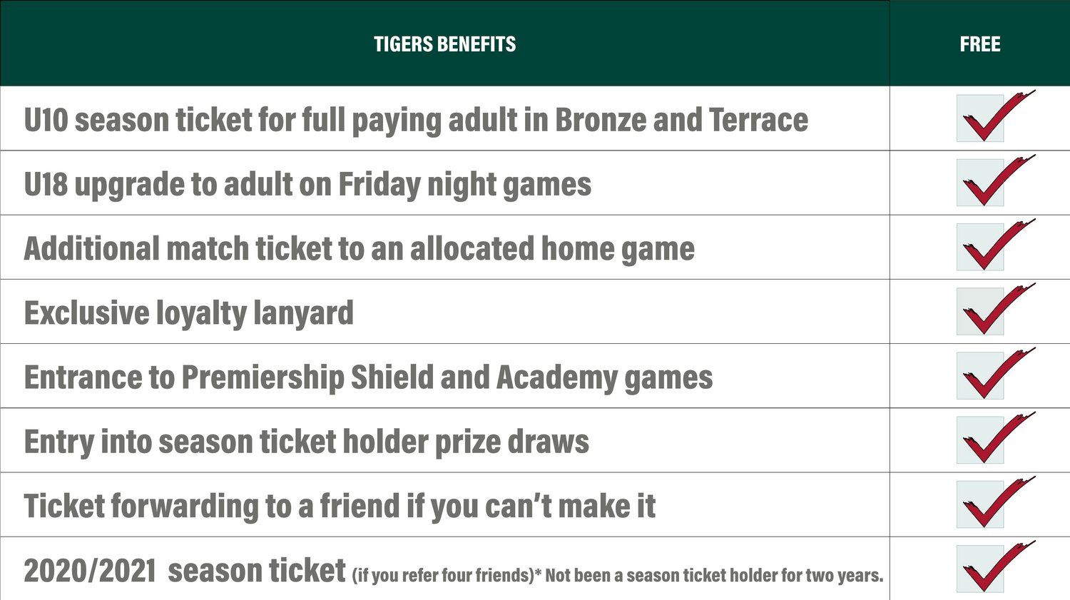 Season Ticket FREE Benefits