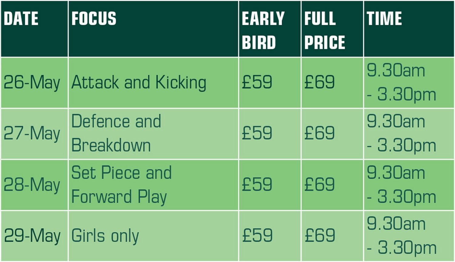 Masterclass Table