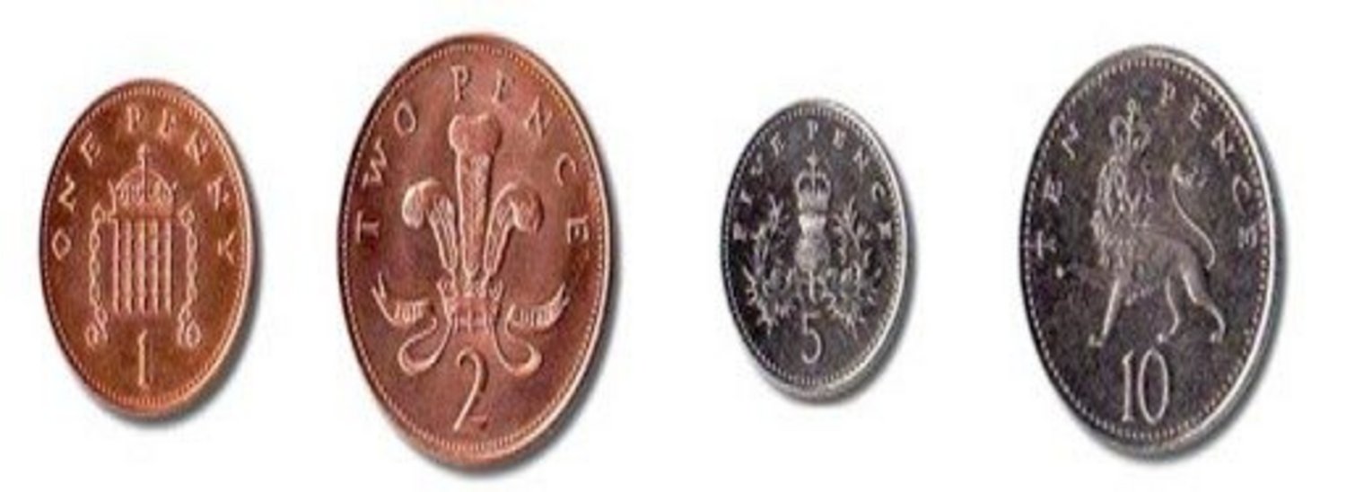 FitFans Coins