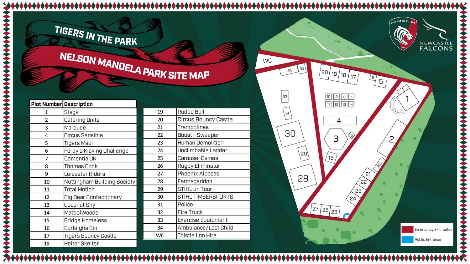 TITP-Map