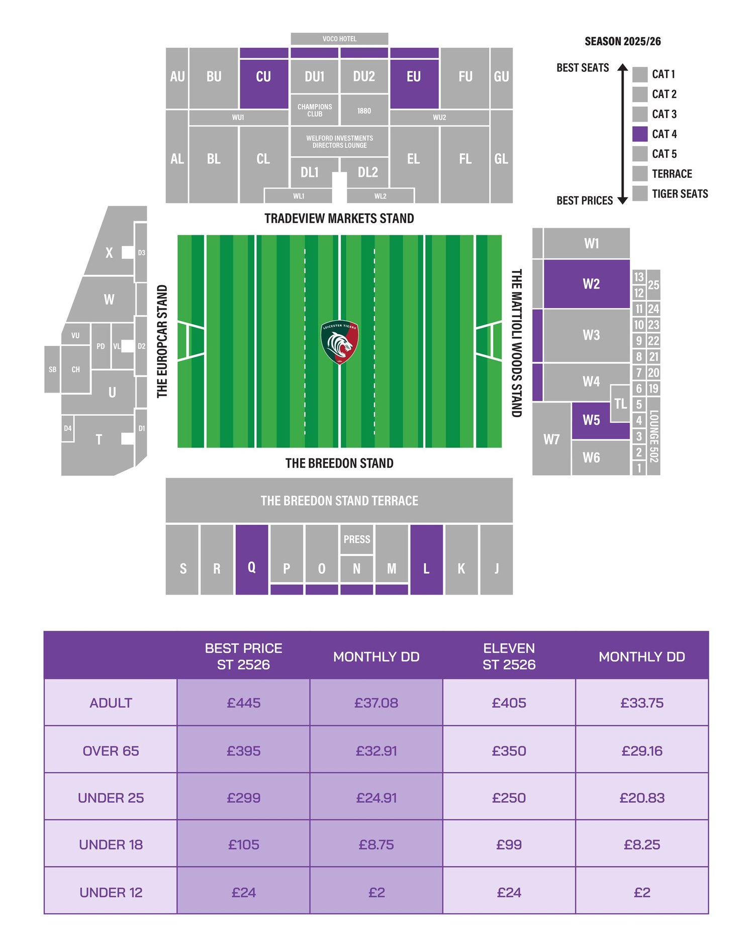 Leicester Tigers Season Tickets 2025/26