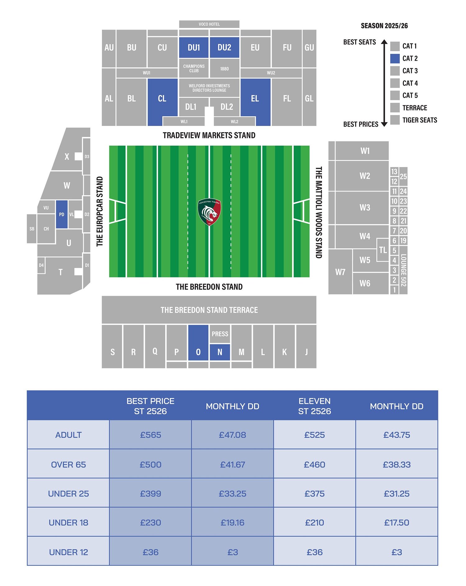 Leicester Tigers Season Tickets 2025/26