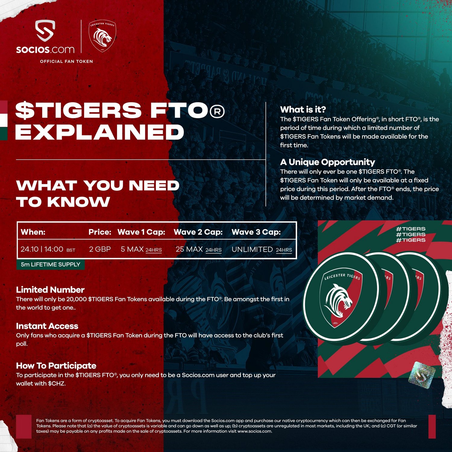 FTO Explainer