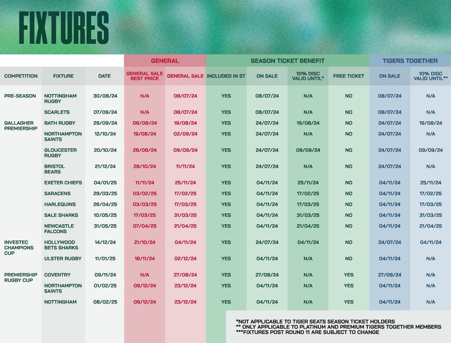 Fixtures - On sale dates