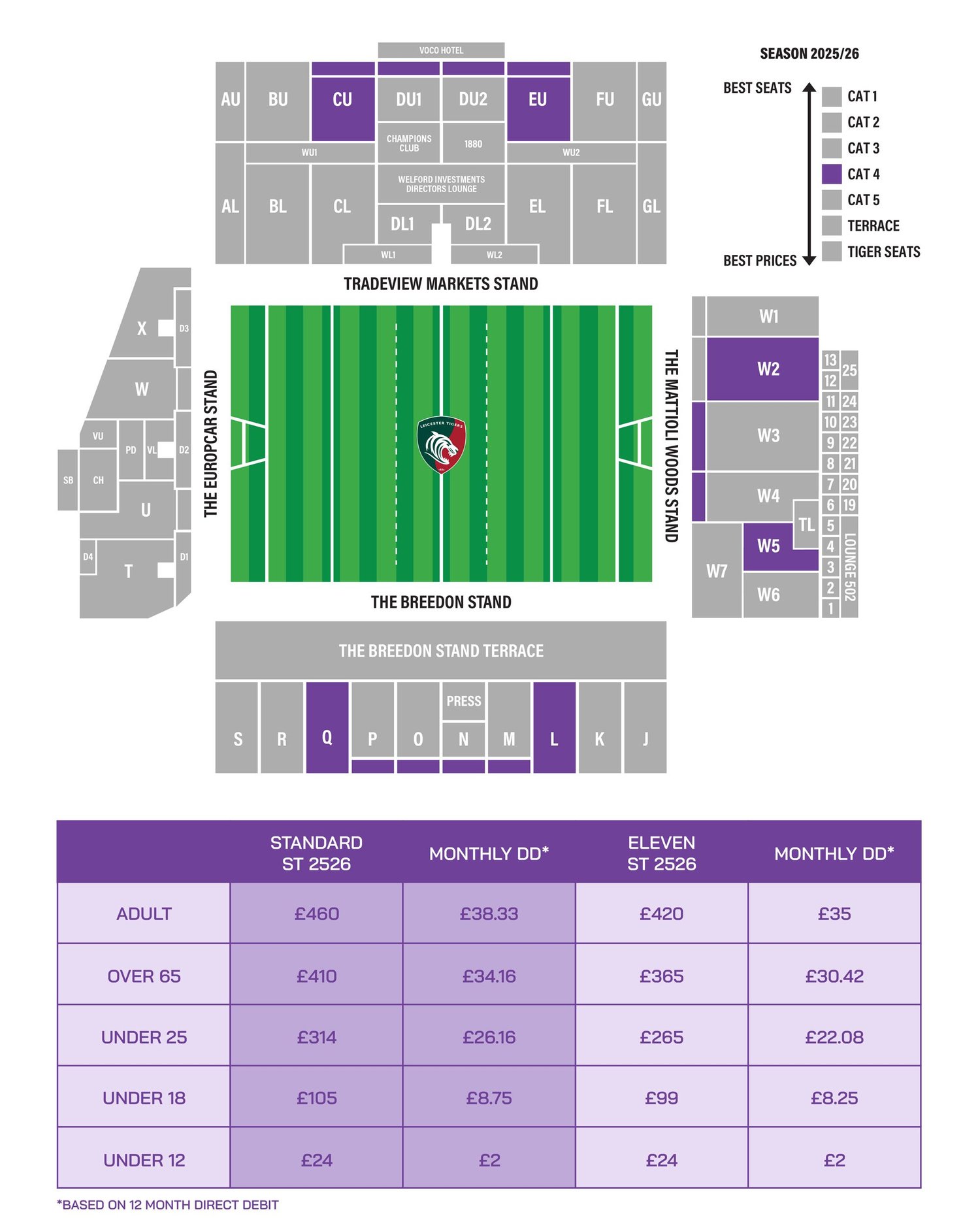 Leicester Tigers Season Tickets 2025/26