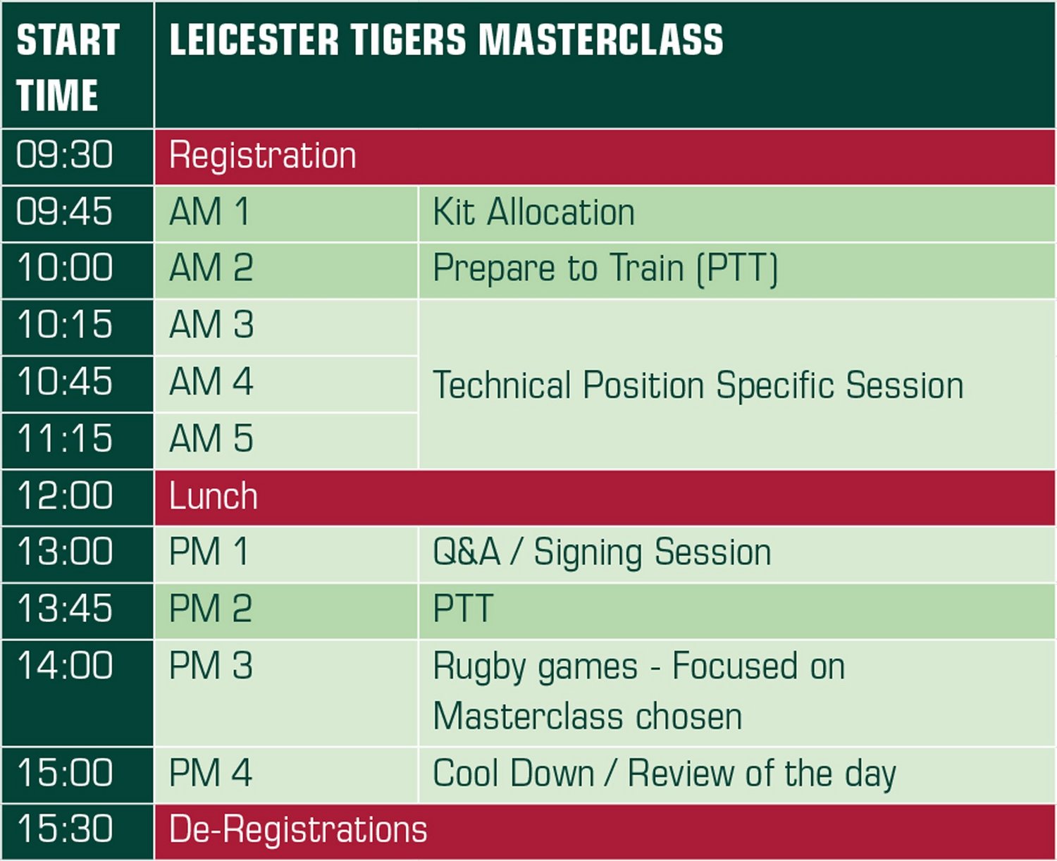 Example Masterclass Timetable