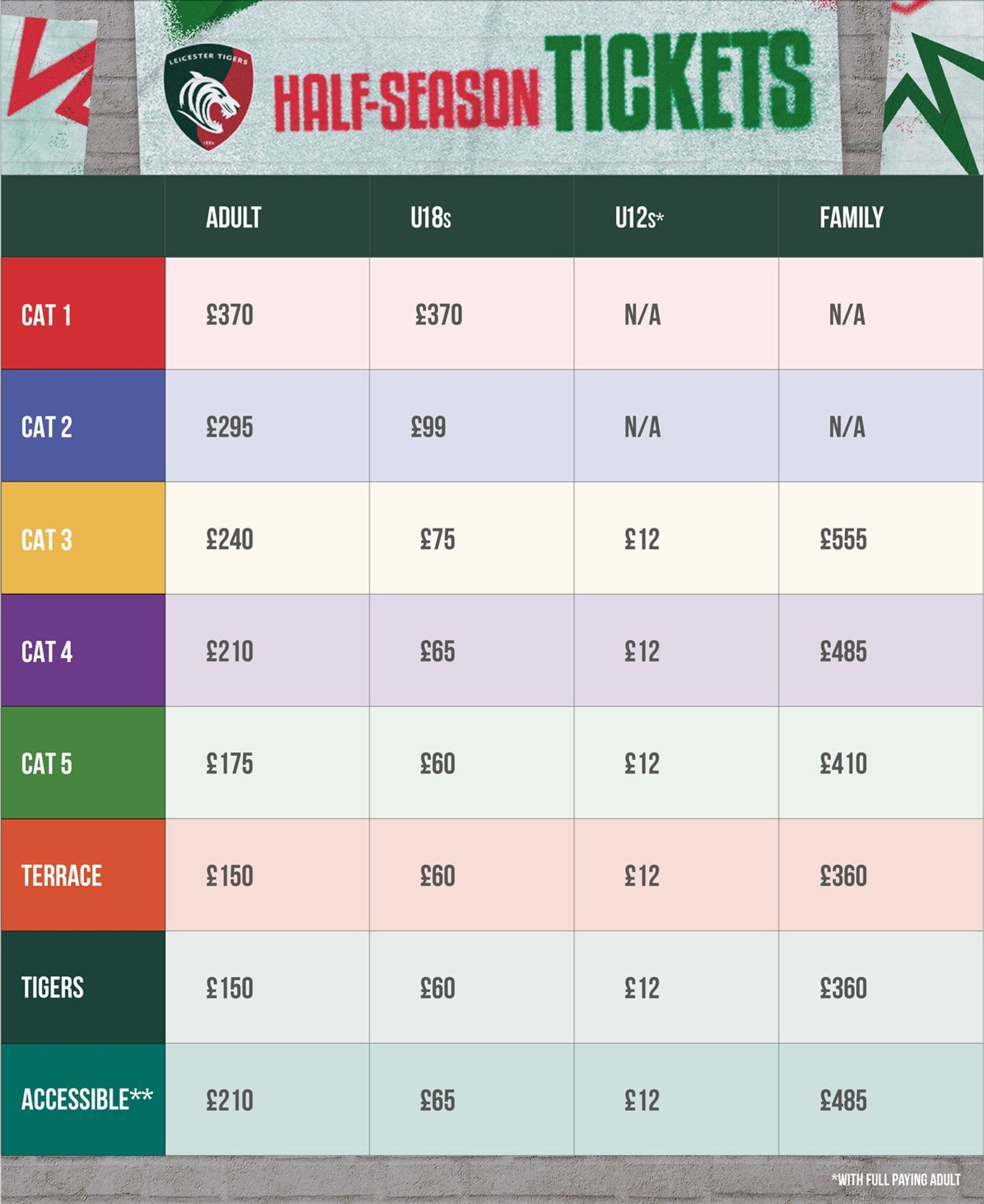 Leicester Tigers Half Season Tickets Pricing Table